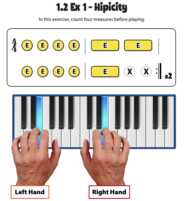 Screen from hipicity, showing how to play notes