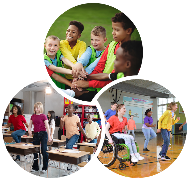 Venn Diagram showing three different overlapping images of kids learning PE in an outdoor setting, a classroom, and in a gym.